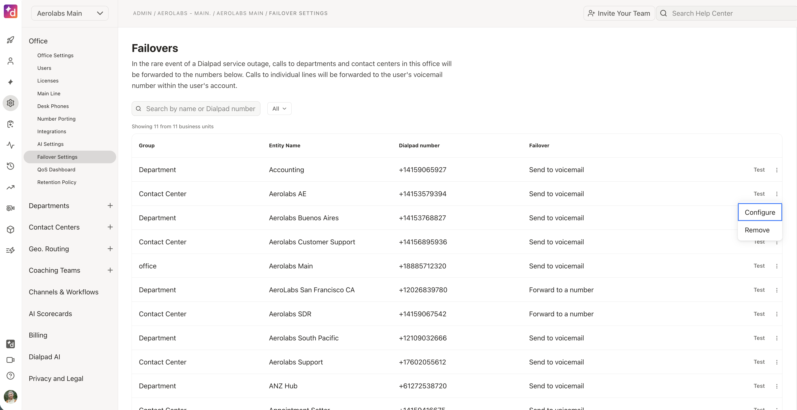 Failover settings for various departments and contact centers with dialpad numbers listed.